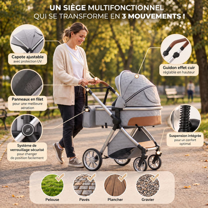 Maman poussant la poussette 3 en 1 Essentielle Granit gris clair avec nacelle dans un parc, zooms sur les équipements
