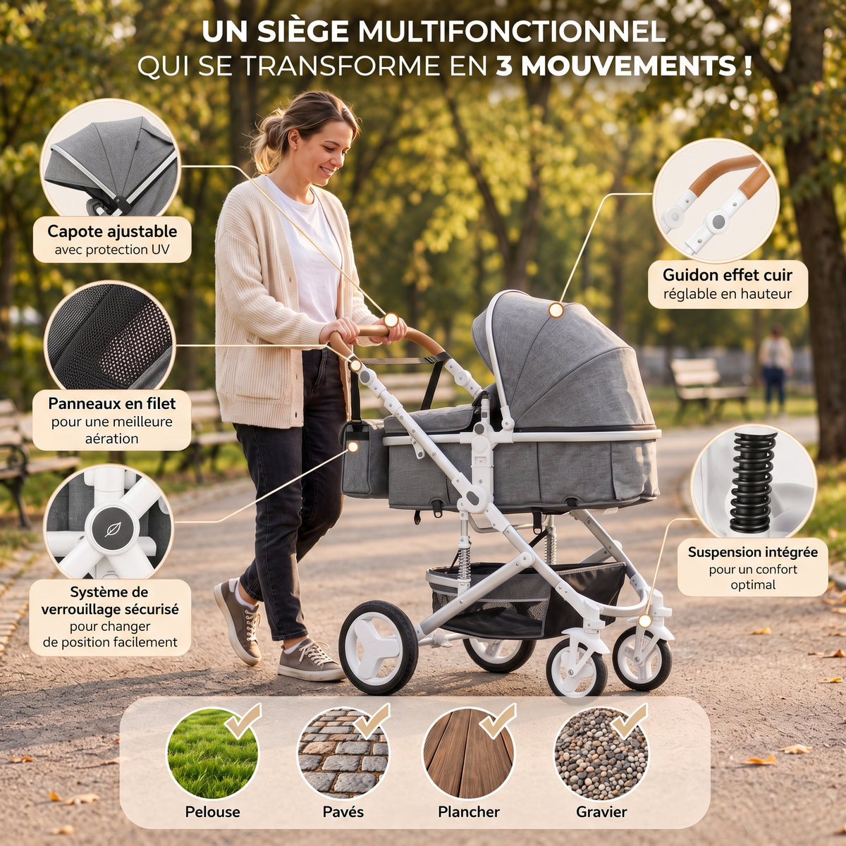 Maman poussant la poussette 3 en 1 Essentielle Anthracite grise avec nacelle sur châssis blanc, zooms sur les équipements