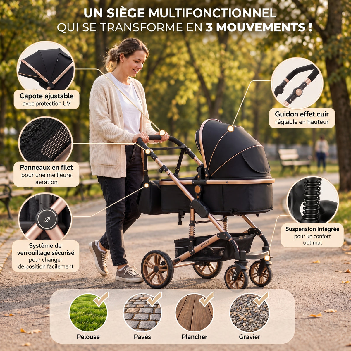 Maman poussant la poussette 3 en 1 Essentielle Prestige noir doré avec nacelle dans un parc, zooms sur les équipements