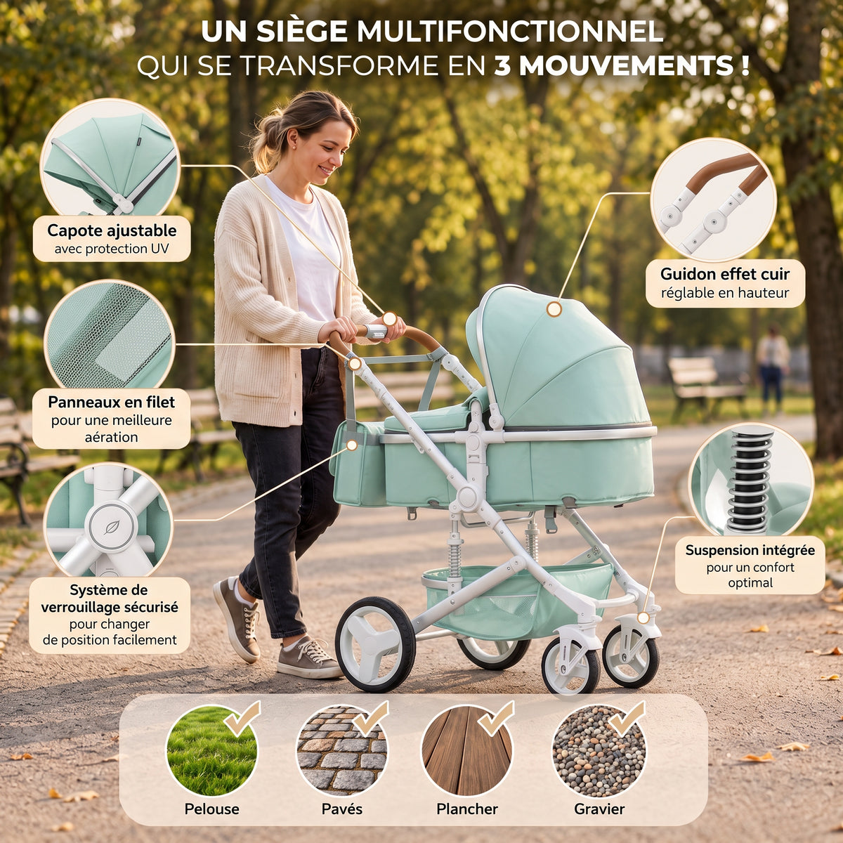 Maman poussant la poussette 3 en 1 Essentielle Amande vert d'eau avec nacelle dans un parc, zooms sur les équipements