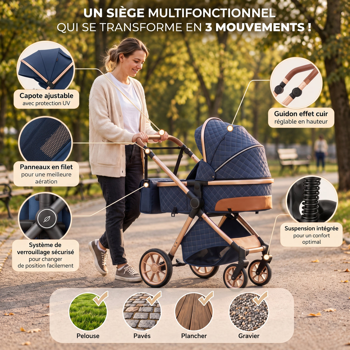 Maman poussant la poussette 3 en 1 Épure bleu marine avec nacelle dans un parc, zooms sur capote, guidon et suspension
