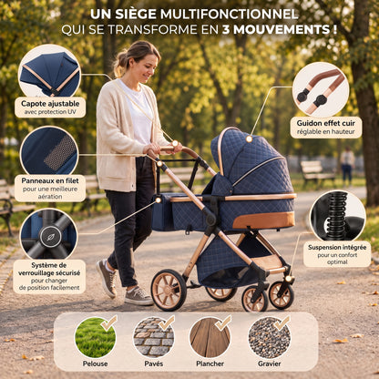 Maman poussant la poussette 3 en 1 Épure bleu marine avec nacelle dans un parc, zooms sur capote, guidon et suspension