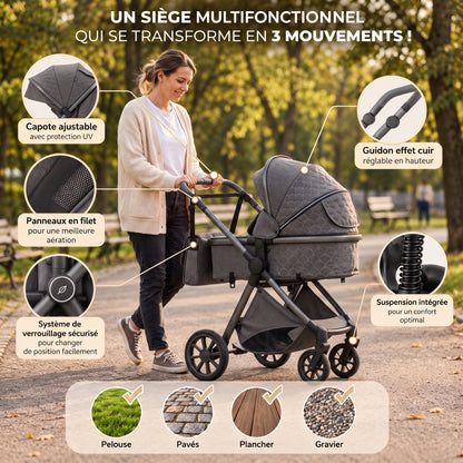Maman poussant une poussette 3 en 1 Essentielle gris foncé avec nacelle dans un parc, zooms sur les équipements