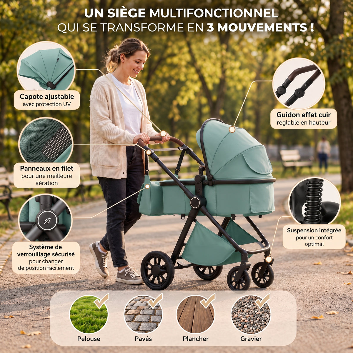 Maman poussant la poussette 3 en 1 Signature Camille vert émeraude avec nacelle dans un parc, zooms sur les équipements