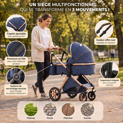 Maman poussant la poussette 3 en 1 Essentielle Azur bleue avec nacelle dans un parc, zooms sur capote, guidon et suspension